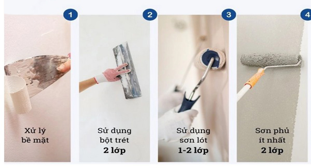 Cách xử lý sơn bị nổ, phồng rộp từ A đến Z